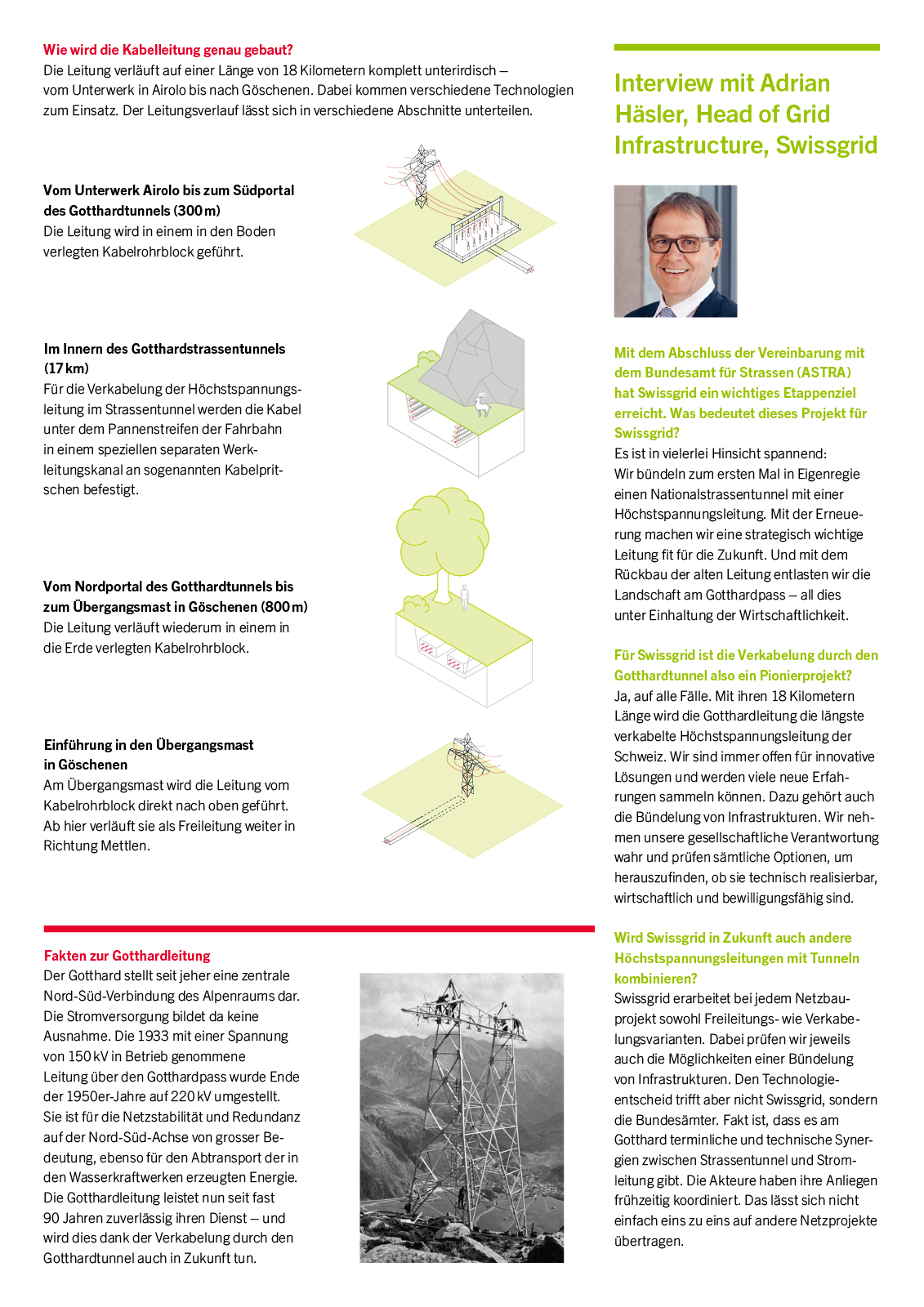 6F_Swissgrid_11