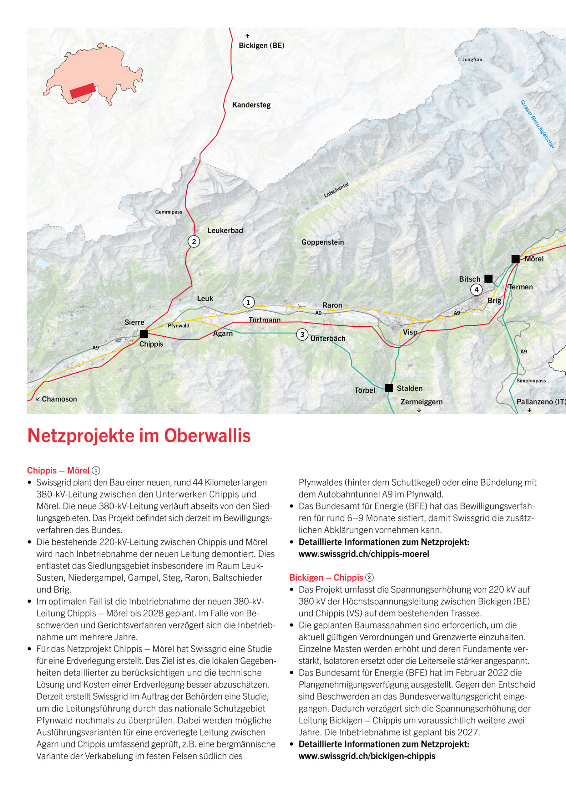 Swissgrid_karte_1